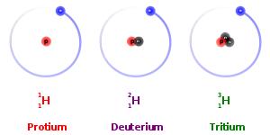 isotope