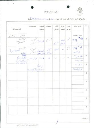 شهید محمود گل سرخ تبار امیری