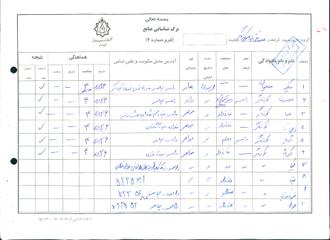 شهید محمدتقی لپاسر کوزه گر