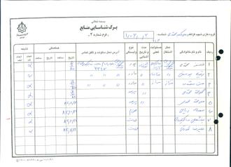 شهید علی اکبر محمدی