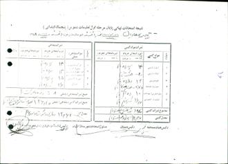 شهید مهدی هادیان