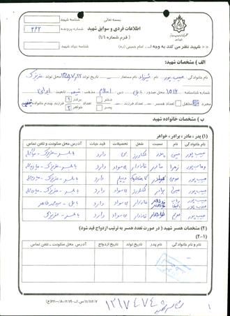 شهید شیرزاد حبیب پور عزیزی