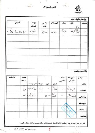 شهید قاسم علیزاده