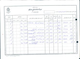 شهید محمدعلی رضائی مقدم