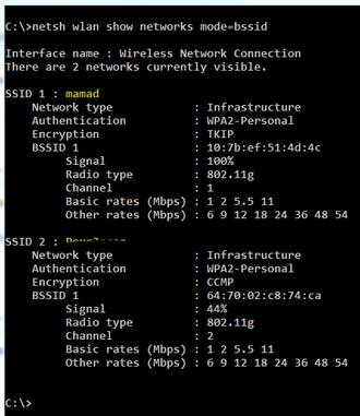 netsh command