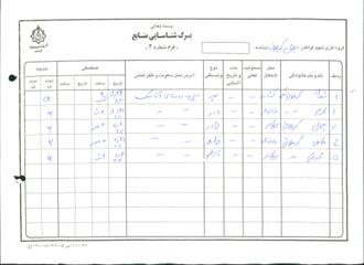 شهید جلال کربلایی ملکی