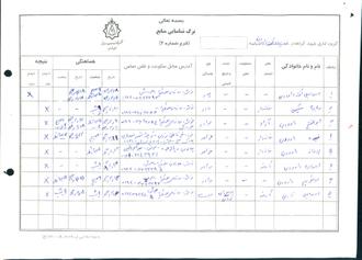 شهید عنایت الله افته داودی