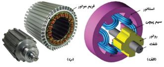 استاتور و روتور چیست 