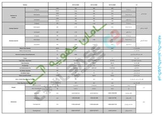 کاتالوگ تهویه فن کویل کاستی یک طرفه