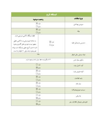 امکانات ایستگاه راه آهن کرج