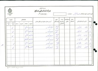 شهید علی شالیکار کناری