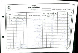 شهید پرویز جمشیدی باندری