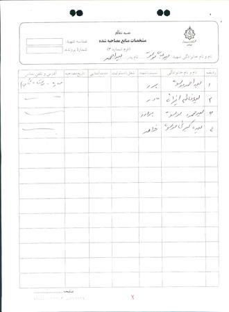 شهید سید عباس موسوی