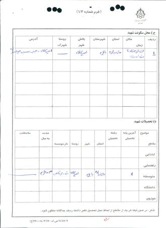 شهید عباس علی عمو اکبردوخت