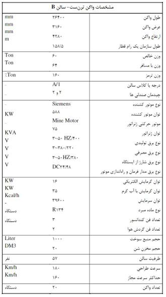 مشخصات فنی ترنست پردیس سالن B