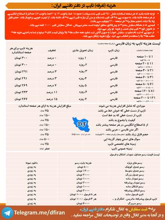 دفتر فنی ایران daftar fanni iran 