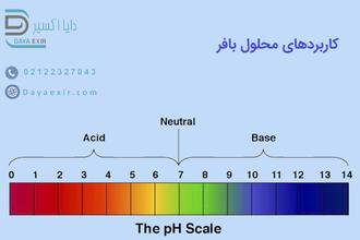 کاربردهای محلول بافر