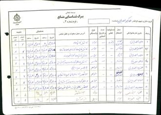 شهید علی اکبر احمدیان