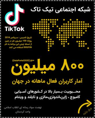 تحلیل برنامه تیک تاک
