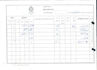 شهید حسن گرجیان مهلبانی