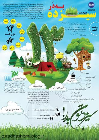 سیزده به در