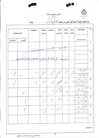 شهید سیدنورعلی سیدی اندی