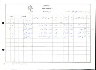 شهید فضل الله طالبی آزادبنی