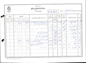 شهید قاسم علیزاده