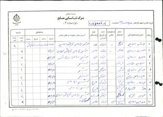 شهید علی رضا اسماعیلی