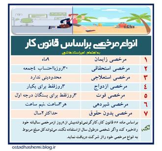 انواع مرخصی قانون کار