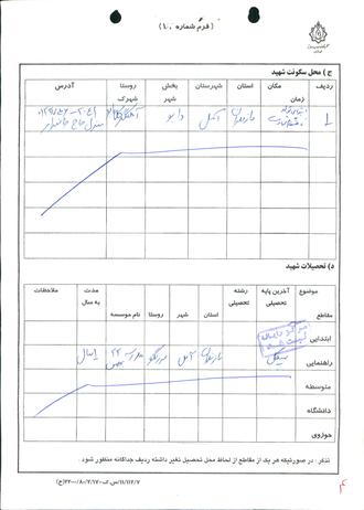 شهید تقی حیدری