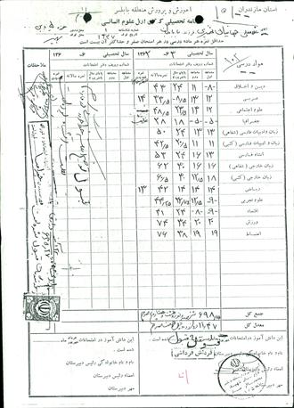 شهید غلام علی جهانیان بهنمیری