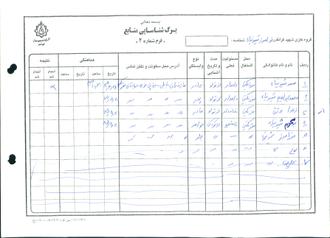 شهید فرامرز شیرنیا پاریجانی