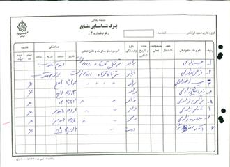 شهید محمدولی زارعی لمراسکی