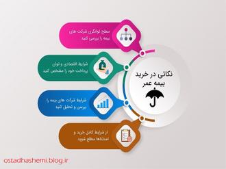 خریدبیمه عمر