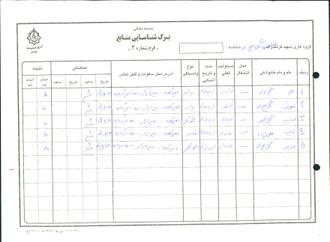 شهید فتح علی گل پور شاره