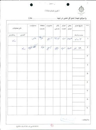 شهید حبیب صادقی سروکلایی