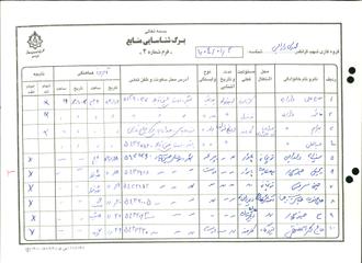 شهید محمدولی دارابی