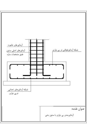 دتایل 