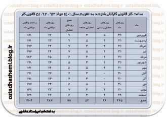 ساعت کار قانونی 1401