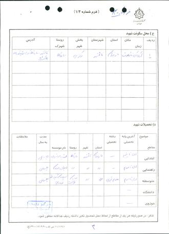 شهید علی رضا میرزایی برنجستانکی