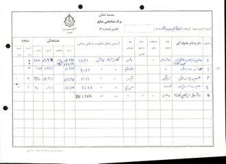 شهید ابوطالب پورعلی