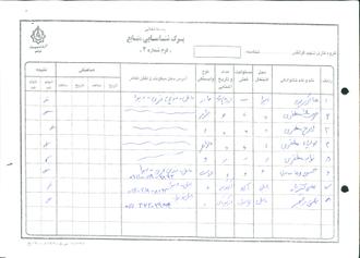 شهید رحمت الله مظفری ملکشاه