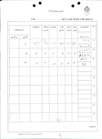 شهید حسن علی بابایی سرحمامی