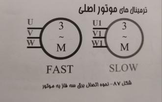 موتور آسنکرون و سنکرون 