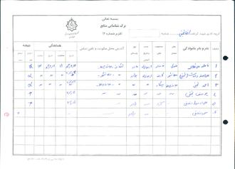 شهید رضا نجفی گیری