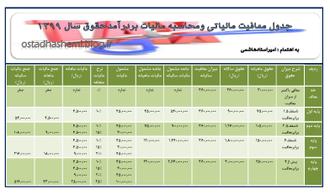 مالیات بردرآمد99