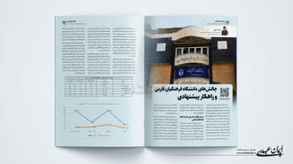 نمونه کارهای صفحه آرایی