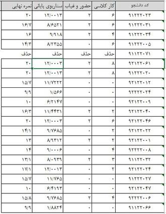نصب_گروه1_931
