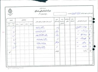 شهید قربان نائیجیان